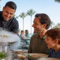 Engaging Interactive Dining Experiences for Families in San Diego and East County